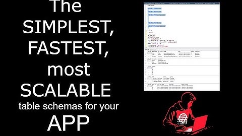 Table schemas for relational databases (supabase, postgres, sql server, oracle, mysql)
