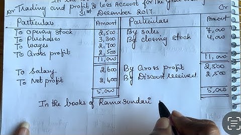 #11th Accountancy #samacheerkalvi #chapter 12 #final accounts of sole proprietors #question 12