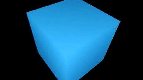 Gouraud Cube (Amiga)