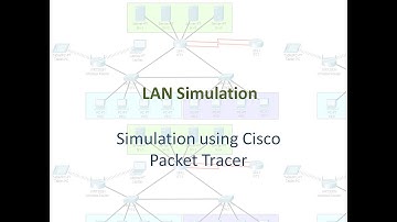LAN Simulation using Cisco Packet Tracer