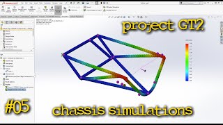 Project GT2 - Lotus Esprit chassis Solidworks Simulation #05 (Mar-22)