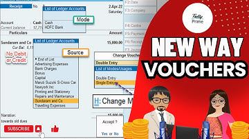 Stop Confusing TallyPrime Vouchers |  2025 New TALLY PRIME Full Course @LearnWell