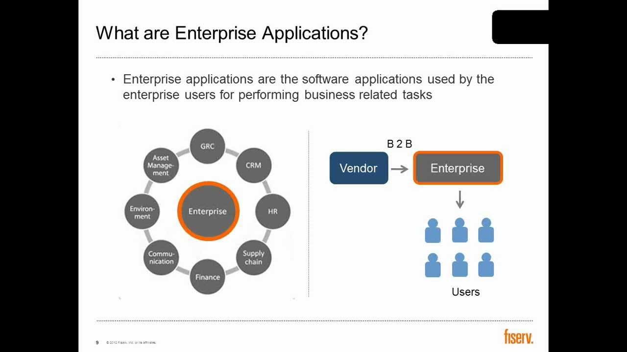 Overview of Enterprise Applications YouTube