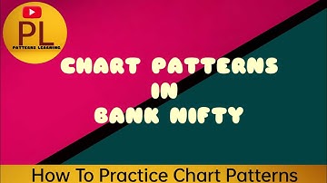 BANK NIFTY Chart Pattern कैसे सीखें 2024( Falling Wedge) how to practice & learn chart patterns 2024