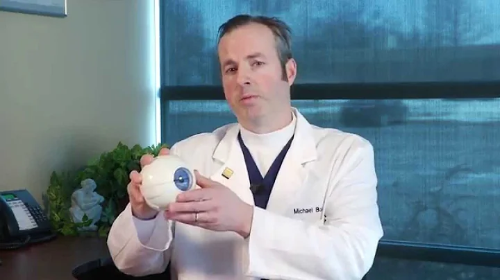 Dr. Boehm - Keratoconus