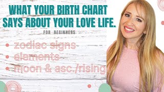 What your astrology birth chart says about your love life. For beginners. Episode 1- Part 2