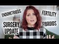 what's been going on - Fertility - Endometriosis - Fibroids