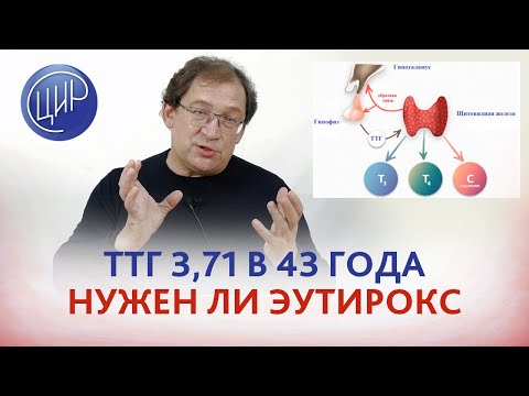 43 года, ТТГ 3,71, ФСГ 5, ЛГ 9, пролактин выше 400 - нужен ли эутирокс? Гипотиреоз и беременность.