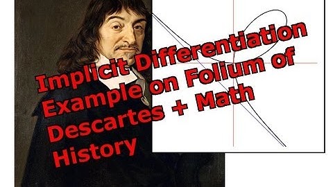 Implicit Differentiation Example: Folium of Descartes + Math History
