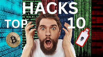 Top 10 MINDBLOWING Cyber Attacks EVER!