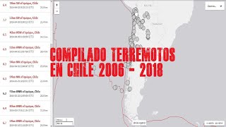 Todos los terremotos en Chile, 2006 - 2018 (Compilado HD)