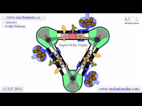 forex cci arrow indicator