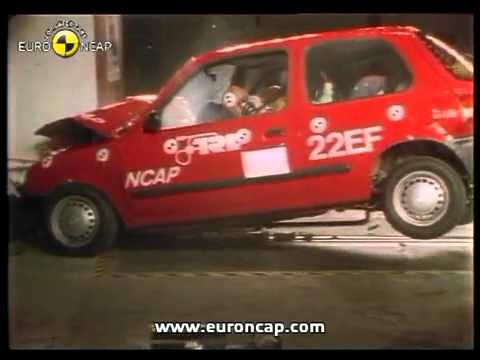 Краш тест Nissan Micra K11 1997 (E-NCAP)