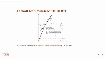 Leak off test, Reservoir Geomechanics, Geology course