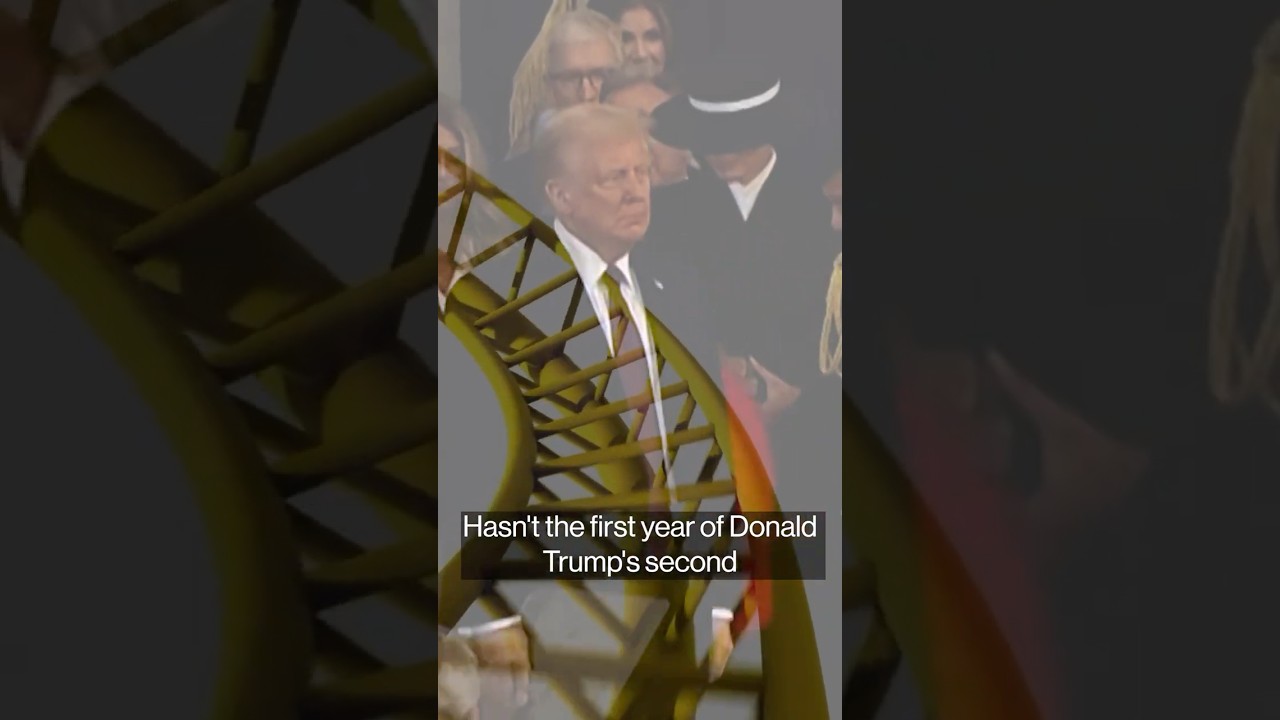 Inside the Roller Coaster Ride of Trump's Second Term