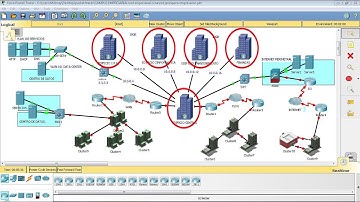 Como Configurar OSPF en Packet Tracer | Open Shortest Path First | Enrutamiento routing