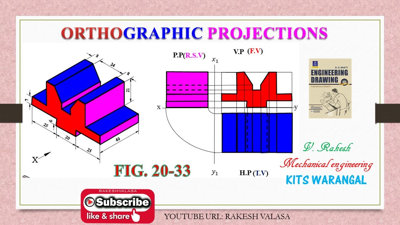 Fig. No. 20-33; Orthographic projections Solutions (Engineering drawing by N.  D. BHATT) - YouTube