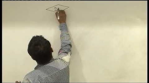 CVP Analysis  Lecture 13 Part 1   DKC   CA Fianl Video Lectures