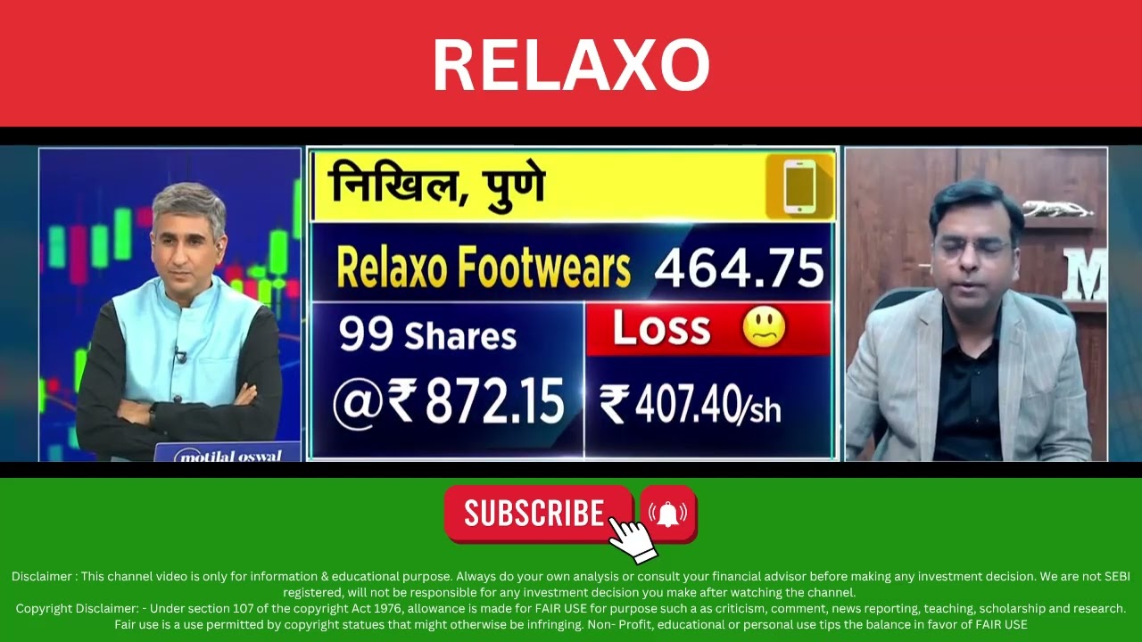 Relaxo Footwears Share View