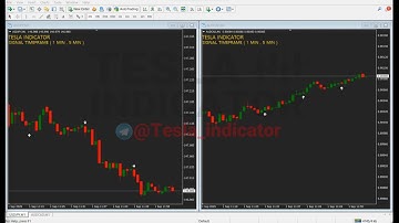 Best Signal Binary options Trading with TESLA  - USD JPY -  AUD CAD