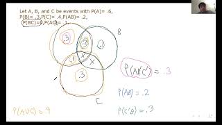 Math 241 Summer 2021 Lesson 14
