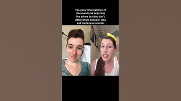 Grrrrr! Mastering Phonics & Decoding Skills #scienceofreading #phonics #decoding