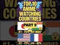 Top 10 Anime Watching Countries Part 9 #anime #animeshorts