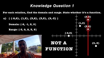 Function vs Relations - Vertical Line Test (Grade 11 Functions, MCR3U)