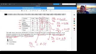 SAT Maths Statistics Lesson #2 Part #1