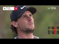 Extended Tournament Highlights | 2023 Hero Dubai Desert Classic