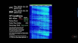 UVB-76/The Buzzer (4625 kHz) voice message 16:06 UTC 23.11.2023