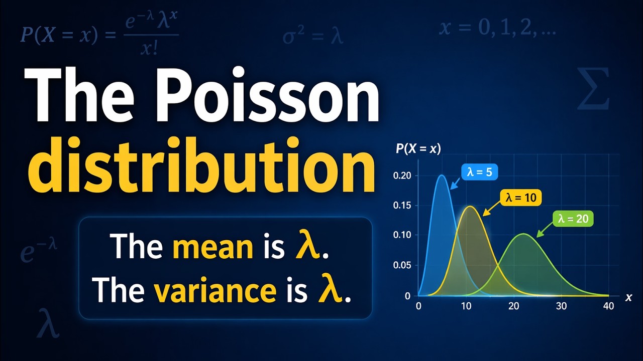 🔥 The Poisson distribution - YouTube