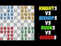 Knights vs bishops vs rooks vs queens  fairy chess