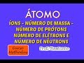 átomo, íons, massa, prótons, elétrons e nêutrons