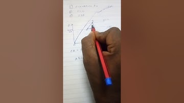 #ZPFMETHOD #POTIERMETHOD #regulationofalternator