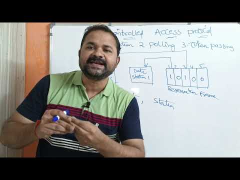 Controlled Access Protocol  - Reservation || Computer Networks