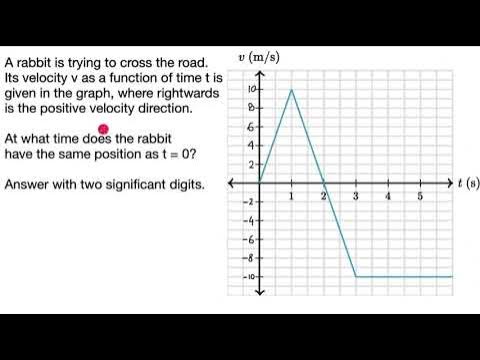 Worked example: Area below v-t graph | Motion in a straight line ...