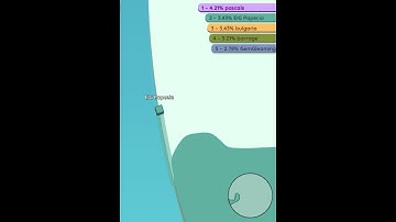 I Adore Paper.io2…