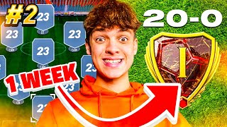 20-0 with a ONE WEEK RTG?!