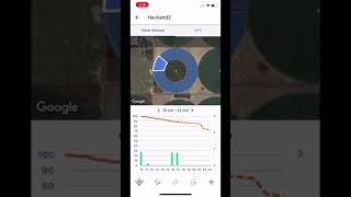 Autonomous Pivot App Tutorial screenshot 2
