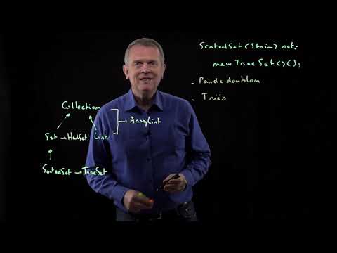 Vidéo: Qu'est-ce que SortedSet en Java ?