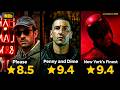Daredevil Episodes Ranked by IMDb Score (Best to Worst) | Every Episode Explained &amp; Ranked