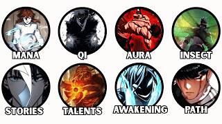 Manhwa & Webtoon Power Systems Explained (Mana, Qi, Awakening & More)
