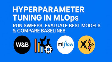 ⚡ Hyperparameter Tuning in MLOps | Run Sweeps, Evaluate Best Models & Compare Baselines
