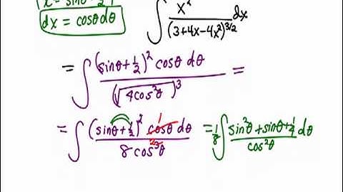 complete the square and trig subst example