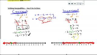 Solving Inequalities Notes Part 2