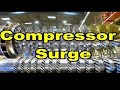 What is Compressor function Operation and Surge Control System?