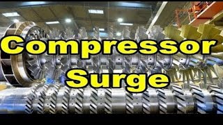 What is Compressor Function,Operation and Surge Control System?