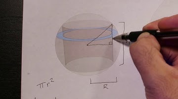 The Napkin Ring Problem
