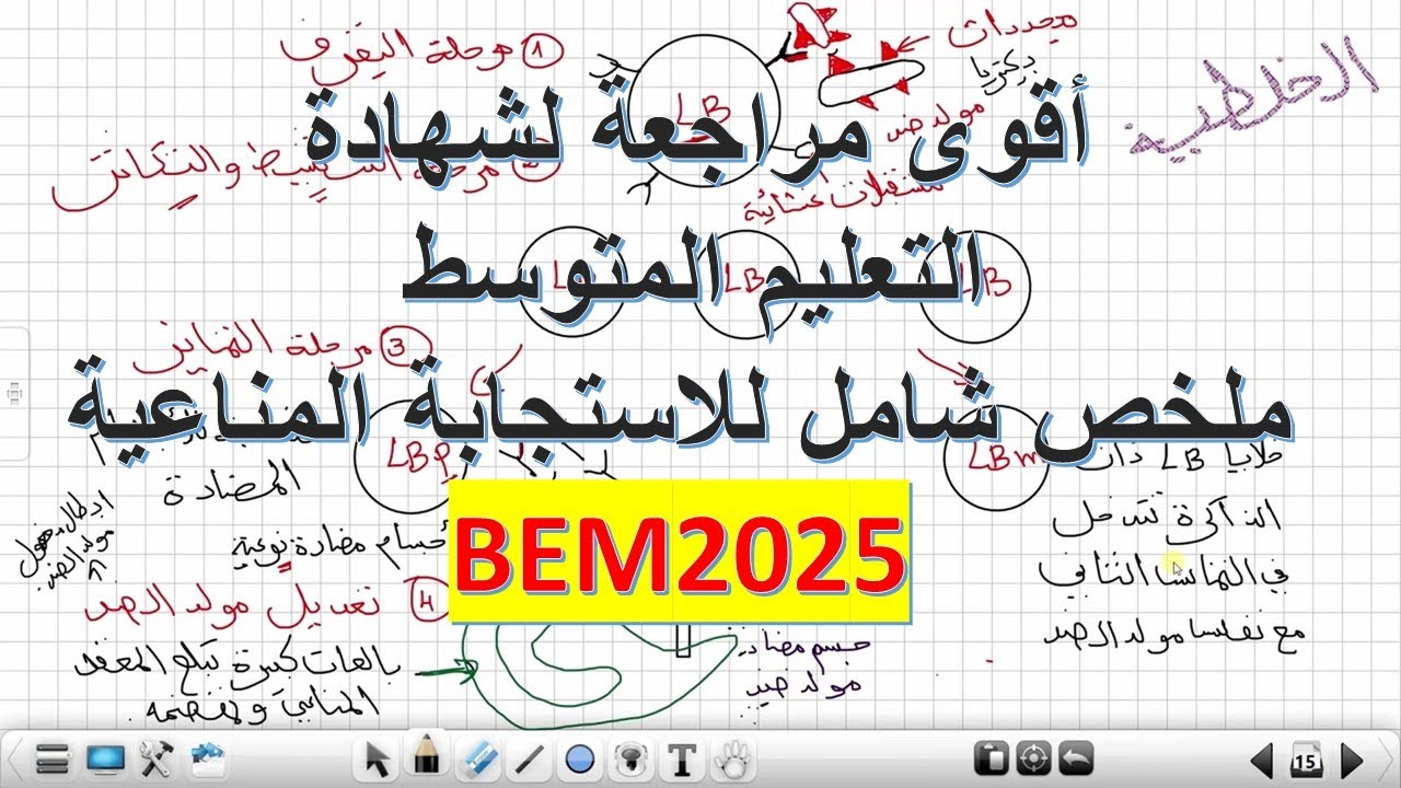أقوى مراجعة نهائية لشهادة التعليم المتوسط ملخص كامل للاستجابة المناعية  علوم طبيعية  رابعة متوسط